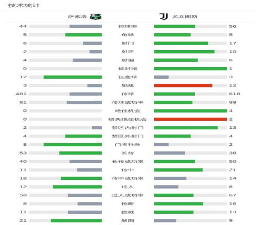 开云体育官,网平台,资讯,开云体育,开云体育官网,开云体育app,开云体育平台,KAIYUN,SPORTS,kaiyun登录入口