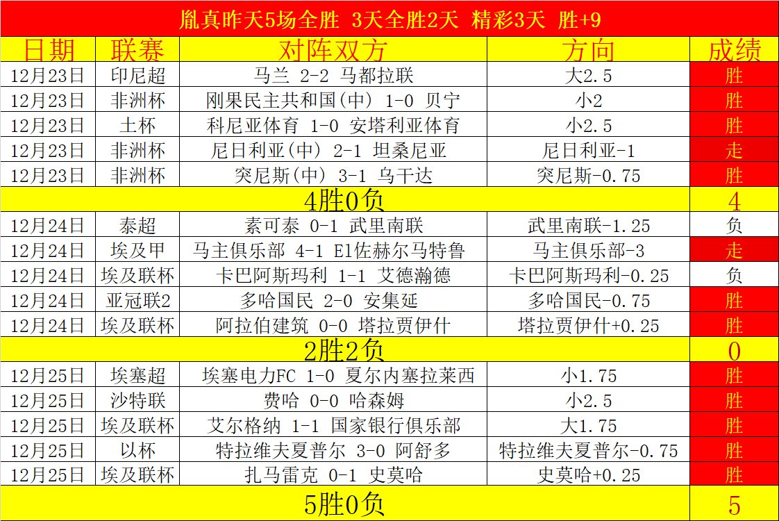开云体育官,网平台,产品,开云体育,开云体育官网,开云体育app,开云体育平台,KAIYUN,SPORTS,kaiyun登录入口