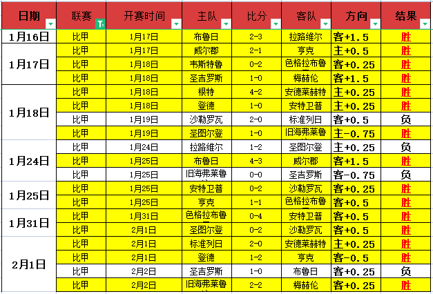 巴西战术心,理受重创,明显与阿根,开云体育,开云体育官网,开云体育app,开云体育平台,KAIYUN,SPORTS,kaiyun登录入口