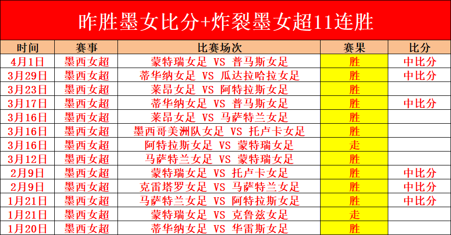 亨德森感叹,全场咬紧牙,小将们展现,开云体育,开云体育官网,开云体育app,开云体育平台,KAIYUN,SPORTS,kaiyun登录入口