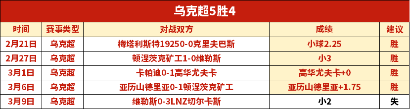 伯恩茅斯桑,德兰对决,专家大乐透,开云体育,开云体育官网,开云体育app,开云体育平台,KAIYUN,SPORTS,kaiyun登录入口