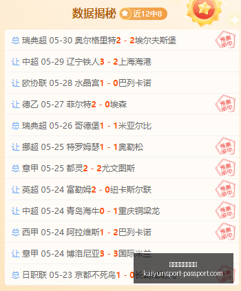 开云体育官,网平台,开云体育官网平台,开云体育官网,开云App,开云体育平台,开云直播,开云入口