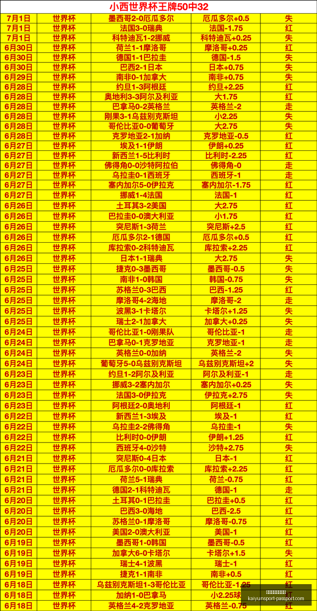 开云体育官,网平台,开云体育官网平台,开云体育官网,开云App,开云体育平台,开云直播,开云入口
