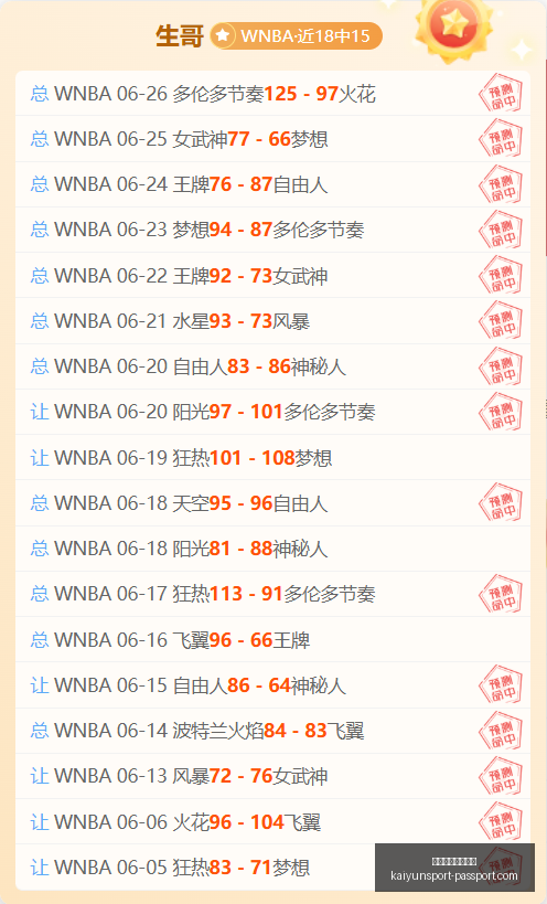 开云体育官,网平台,开云体育官网平台,开云体育官网,开云App,开云体育平台,开云直播,开云入口