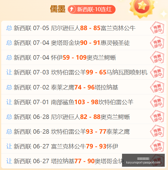 开云体育官,网平台,开云体育官网平台,开云体育官网,开云App,开云体育平台,开云直播,开云入口