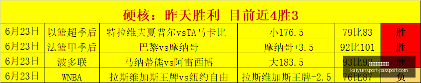 开云体育官,网平台,开云体育官网平台,开云体育官网,开云App,开云体育平台,开云直播,开云入口
