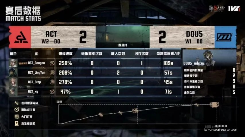 开云体育官,网平台,开云体育官网平台,开云体育官网,开云App,开云体育平台,开云直播,开云入口