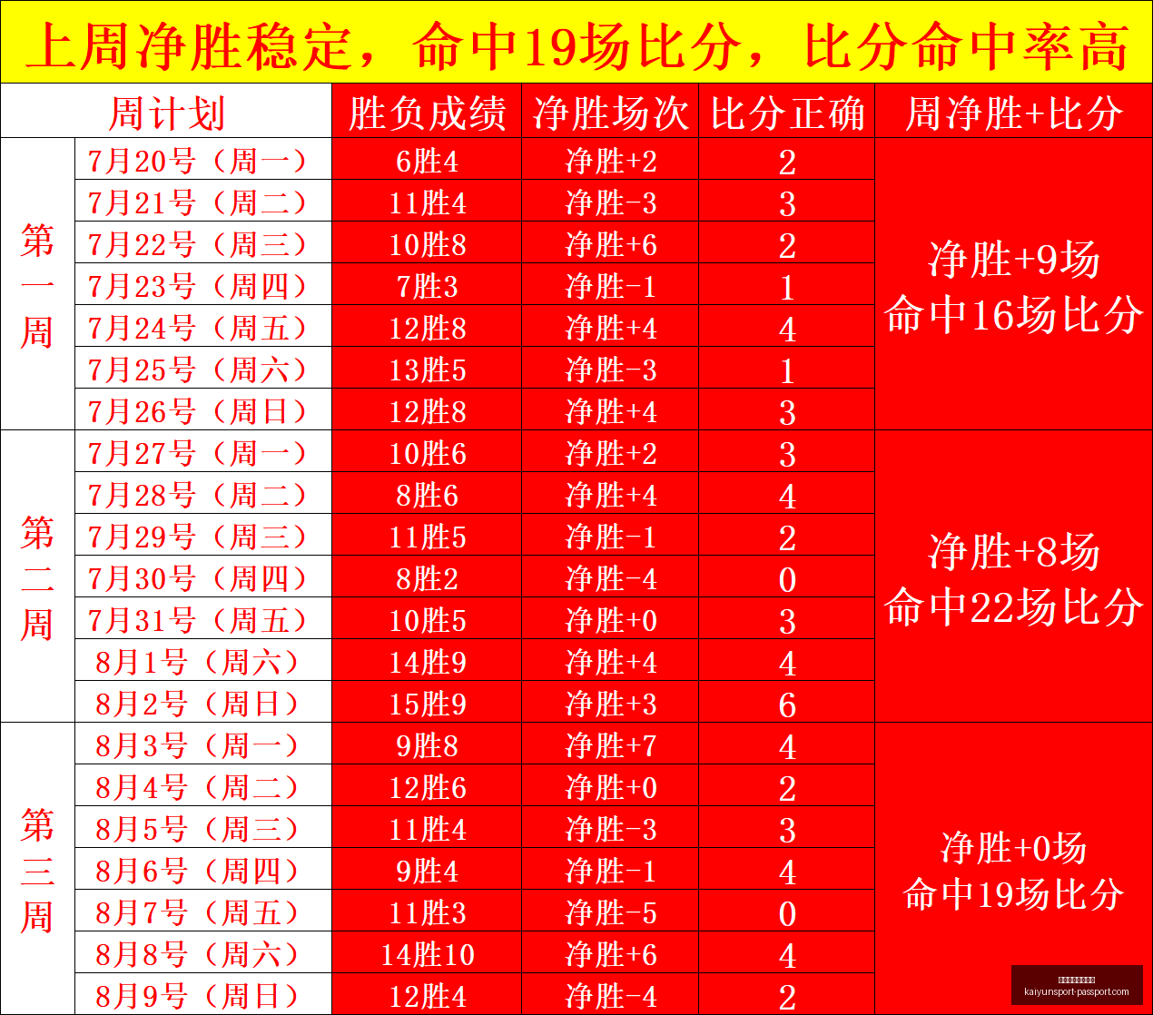 开云体育官,网平台开云,风向突变争,开云体育官网,开云App,开云体育平台,开云直播,开云入口