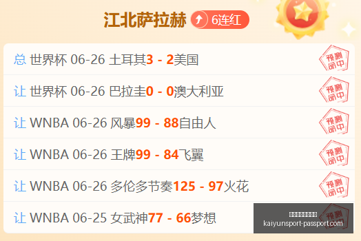 开云体育官,网平台,开云体育官网平台,开云体育官网,开云App,开云体育平台,开云直播,开云入口
