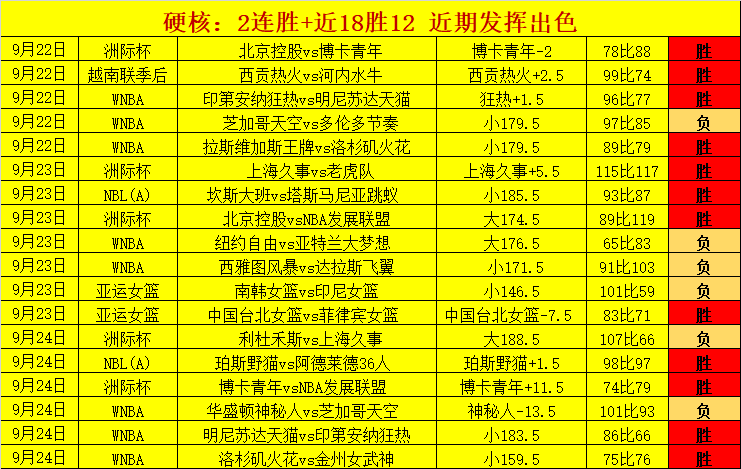 电竞赛事淘,汰赛悬念多,哪位选手能,开云体育官网,开云App,开云体育平台,开云直播,开云入口