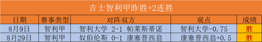 湖人二度招募阿里扎，今非昔比，伤病困扰未展全力，回顾首冠时刻
