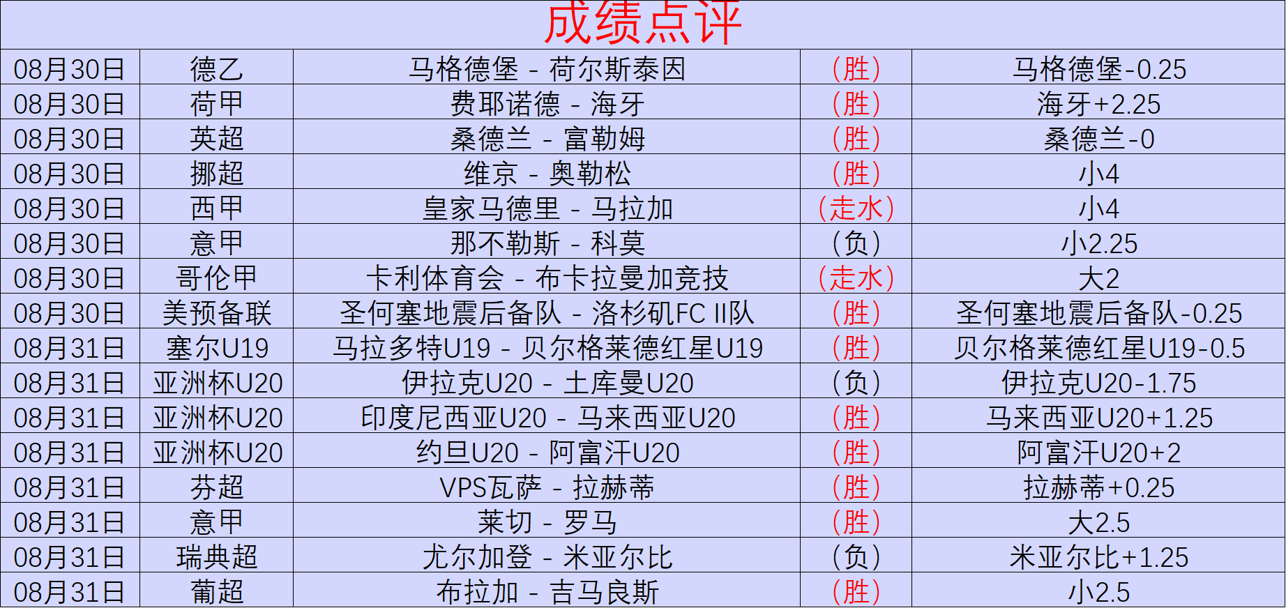 凯达重工速,三分钟掌握,新股动态,开云体育官网,开云App,开云体育平台,开云直播,开云入口