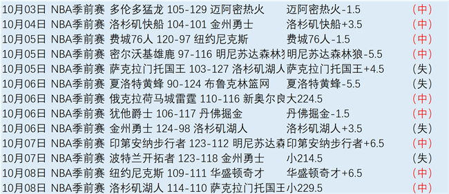 四部门联合整治速成车，安全红线不容触碰人民日报深度解析