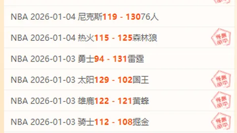 乔林顿誓言：争进16强，全力一搏！