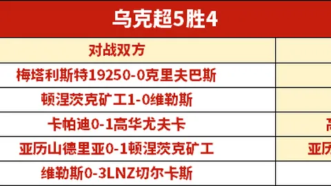 伯恩茅斯桑德兰对决，专家大乐透期号质合分析推荐
