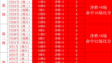 开云体育官网平台开云App风向突变争议升温