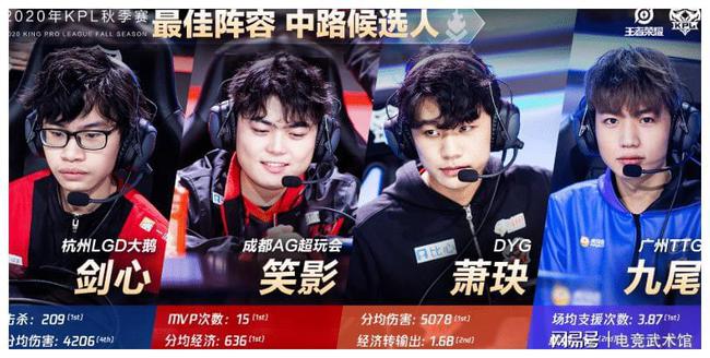 不仅是对手